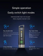 Philips SFL1121 Mini EDC Taschenlampe. Wiederaufladbar, LED, 3 Modi mit Anti-Lost-Text oder individueller Lasergravur